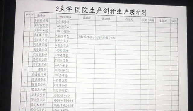 礼品采购服务如何提升库存周转率